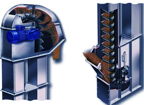 ATR серия HZ 100 тонн/час 10 метров